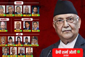 एमालेको १९ पदाधिकारी टिम यस्तो बन्यो